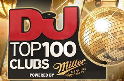 Beste clubs ter wereld